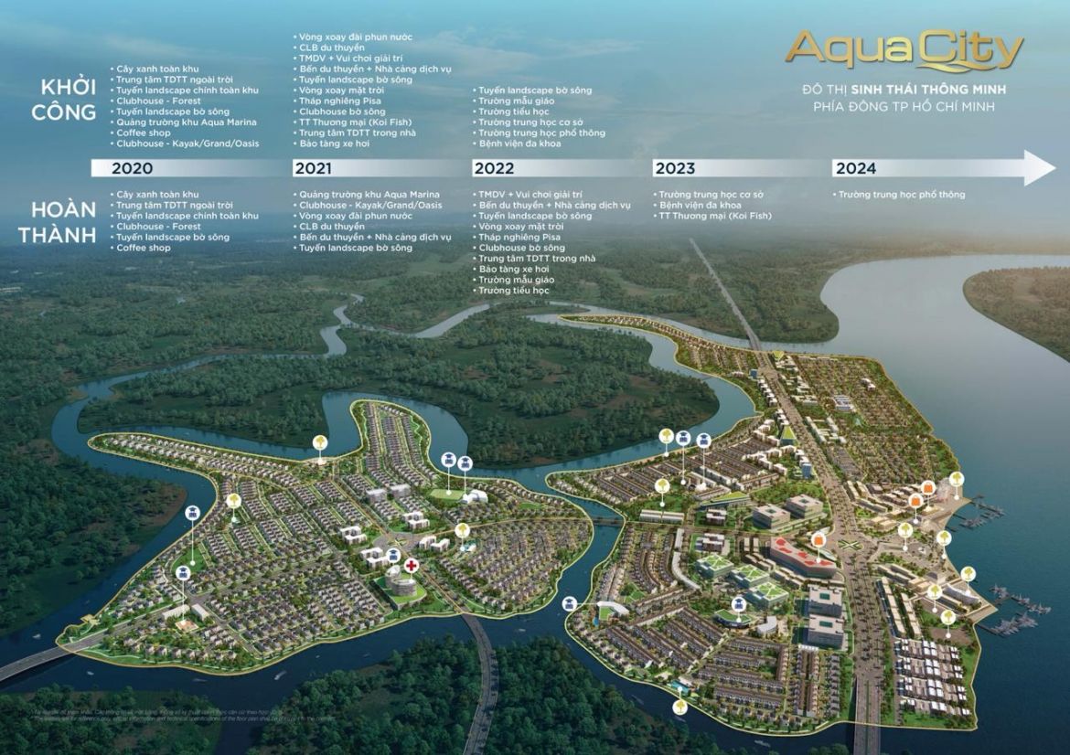 Các tiến độ dự kiến xây dựng dự án Aqua City Đồng Nai